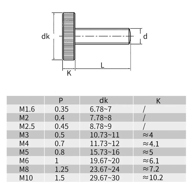 M3 M4 M5 M6 M8 M10 Kohlenstoff – Barrel Bolt Slide Bewertung und Preis