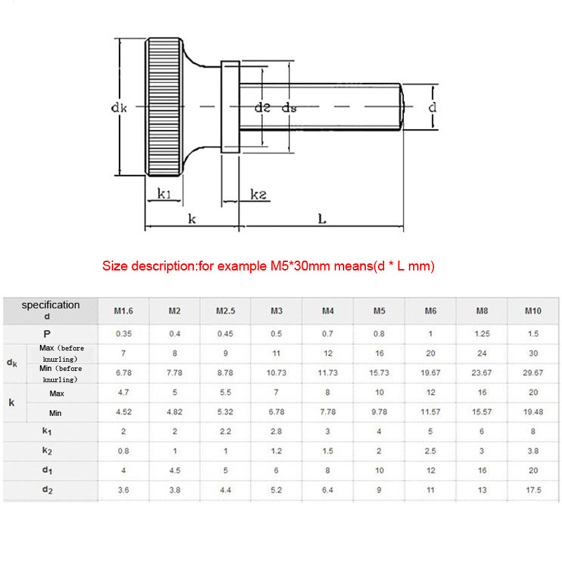 1/5 M2 M2,5 M3 M4 M5 M6 M8 M10 – Barrel Bolt Slide Bewertung und Preis